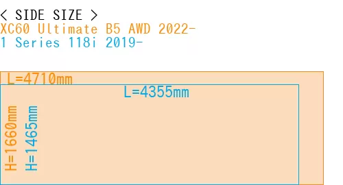 #XC60 Ultimate B5 AWD 2022- + 1 Series 118i 2019-